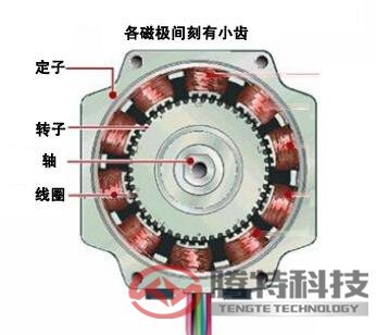 步進電機 圖二